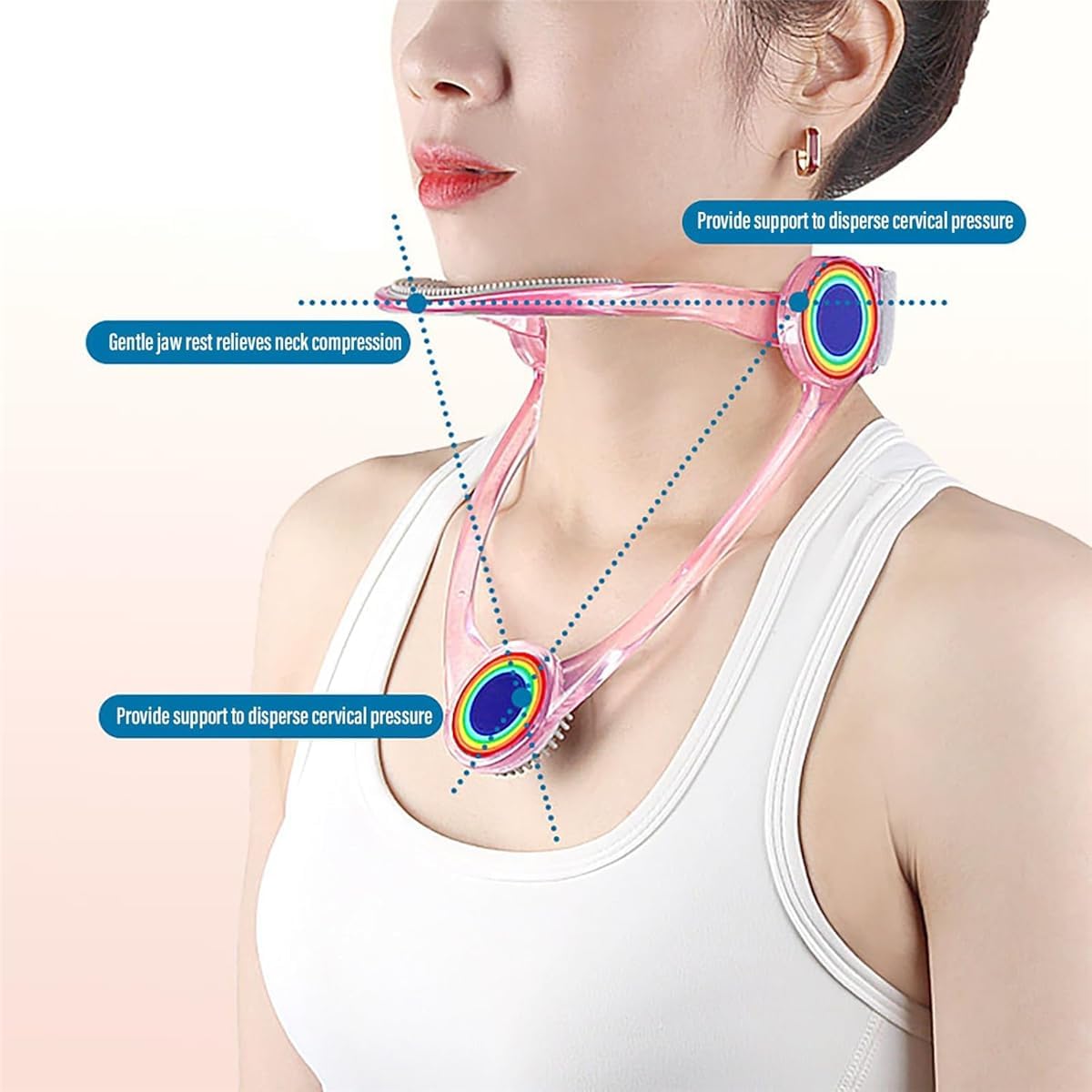 Support réglable pour Menton & Cou – Confort Portable